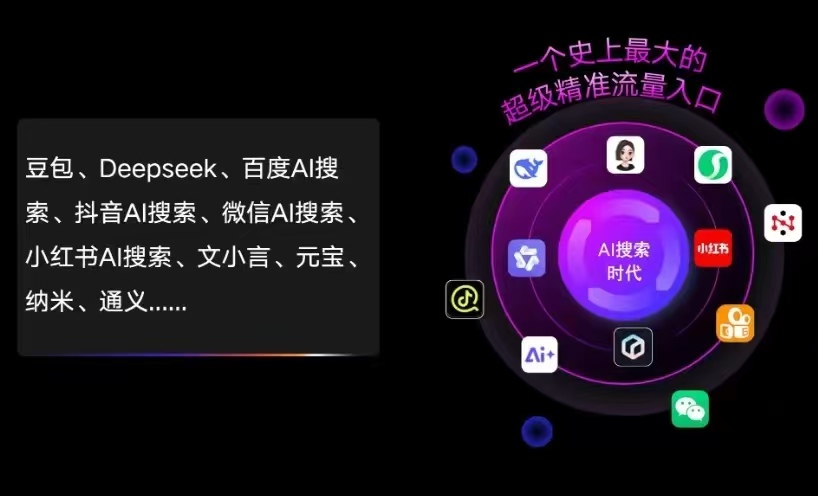 内乡县AI智能推广新玩法，抢占搜索时代免费精准客源