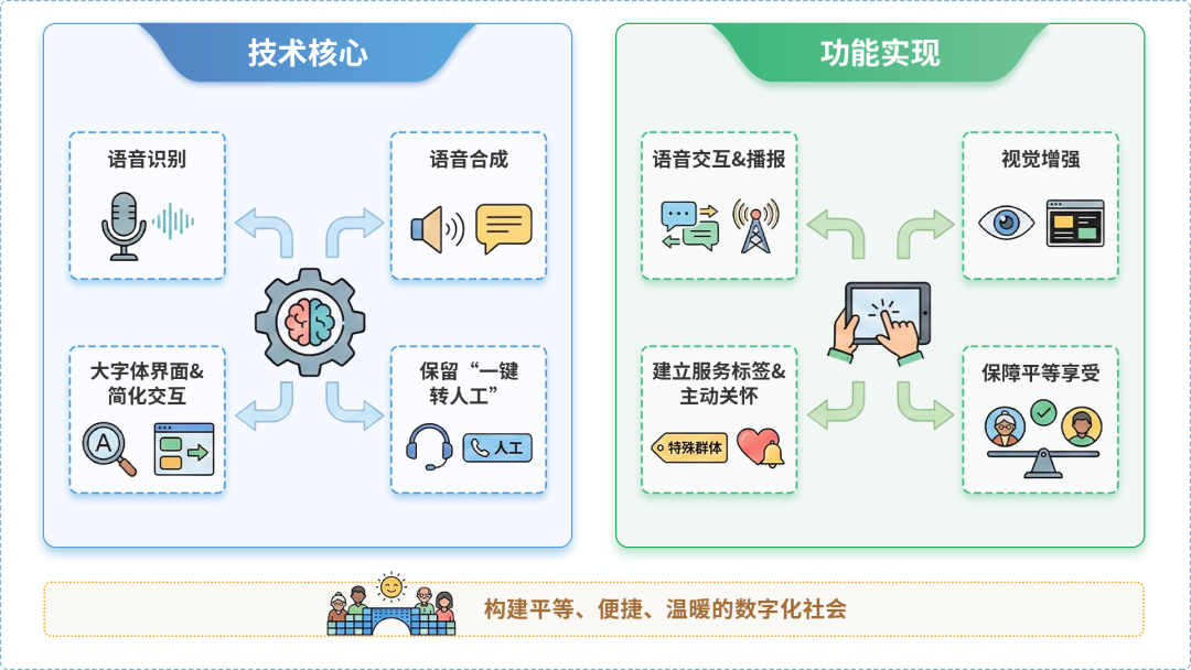 内乡县AI生态｜多AI智能体GEO优化全流程：从内容创作到发布实操指南