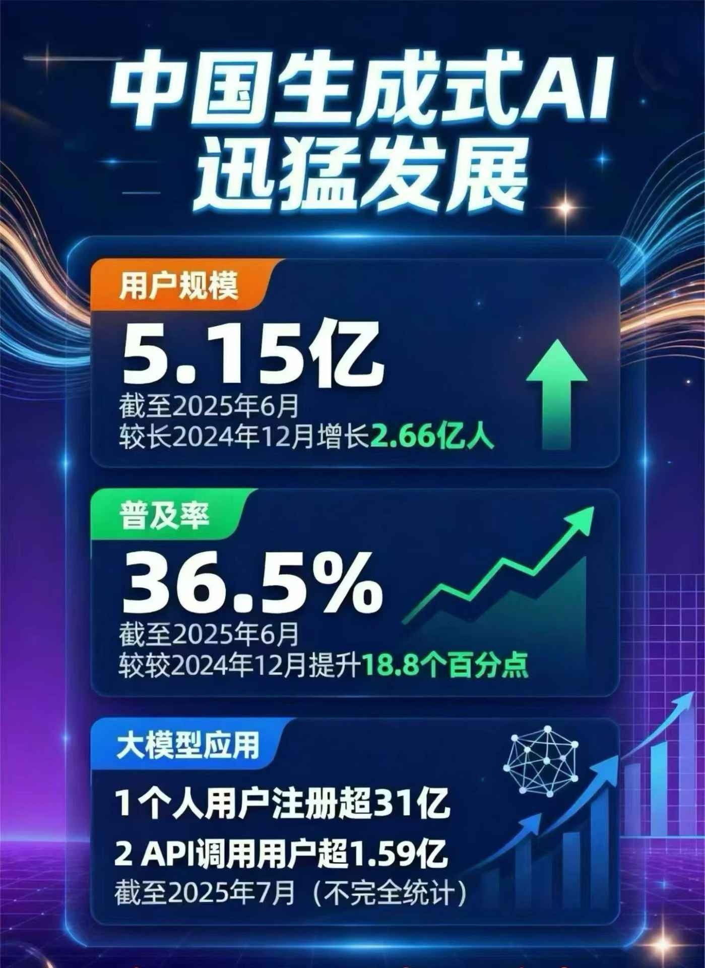 内乡县豆包GEO优化是什么？内容创作核心逻辑解析