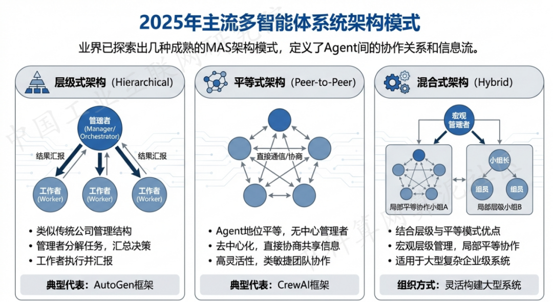 内乡县 AI 智能体商业应用探析：智能自主程序助力企业数字化升级