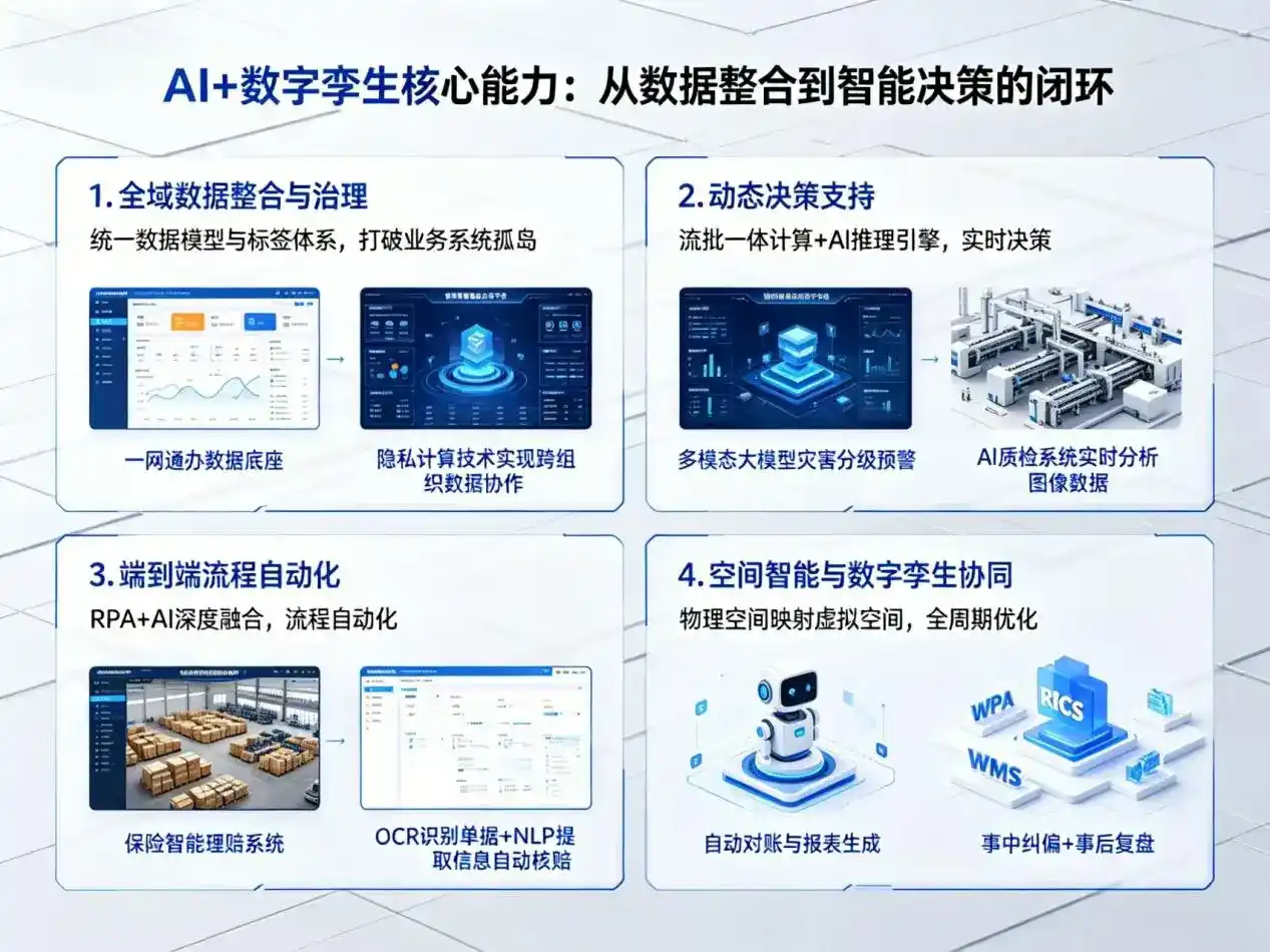 AI大模型落地优化服务｜解决内乡县企业大模型响应慢、输出不准、成本偏高问题