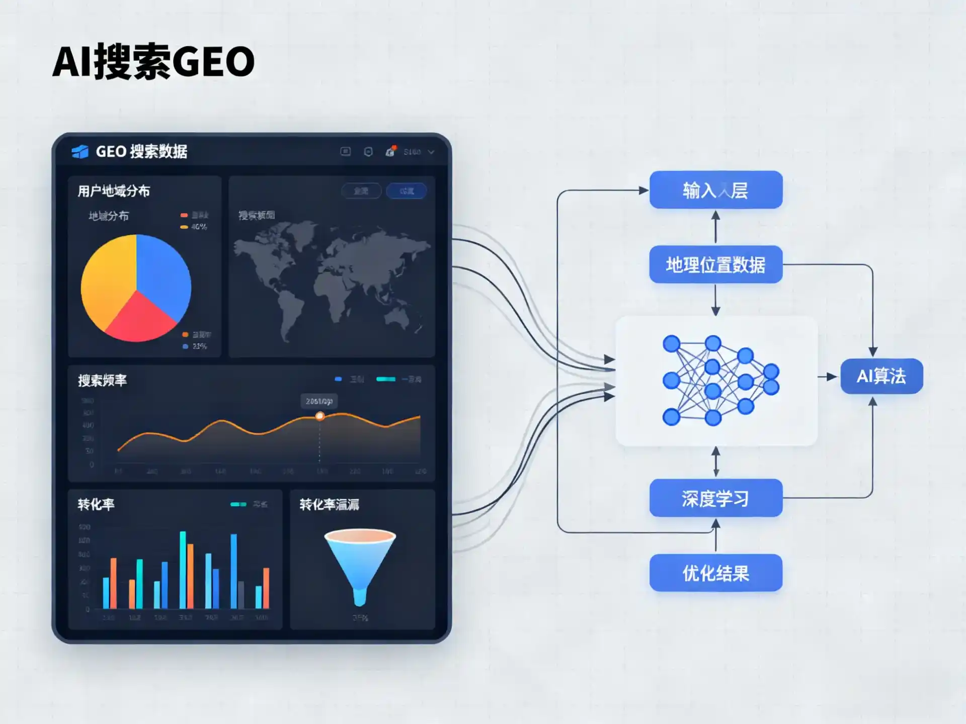 内乡县GEO优化服务商该如何筛选？生成式引擎优化行业实践观察