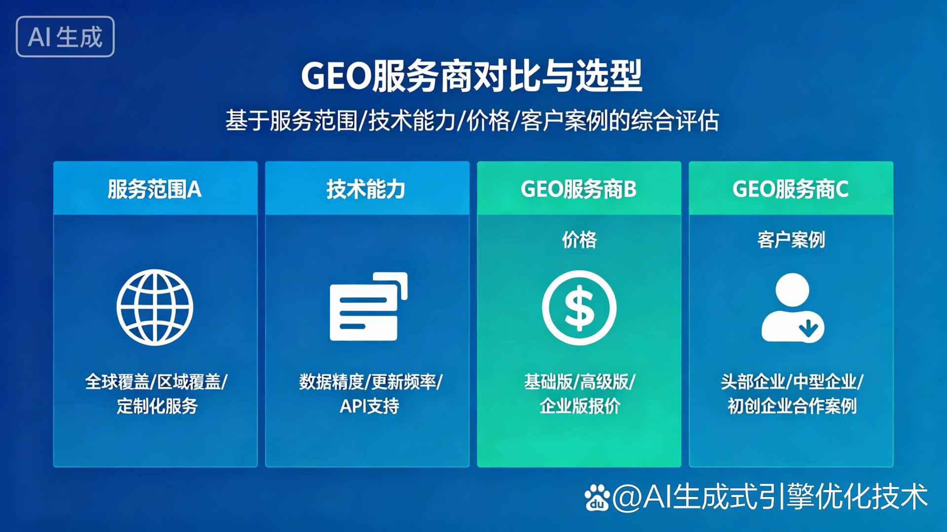 内乡县GEO优化服务商该如何选择？聊聊生成式引擎优化行业现状